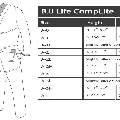 BJJILifeComplite tallas
